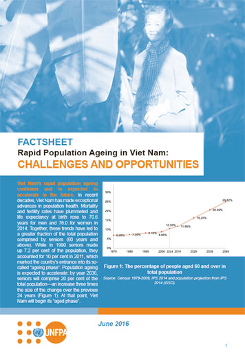 UNFPA_rapid-population-ageing-vietnam_2016